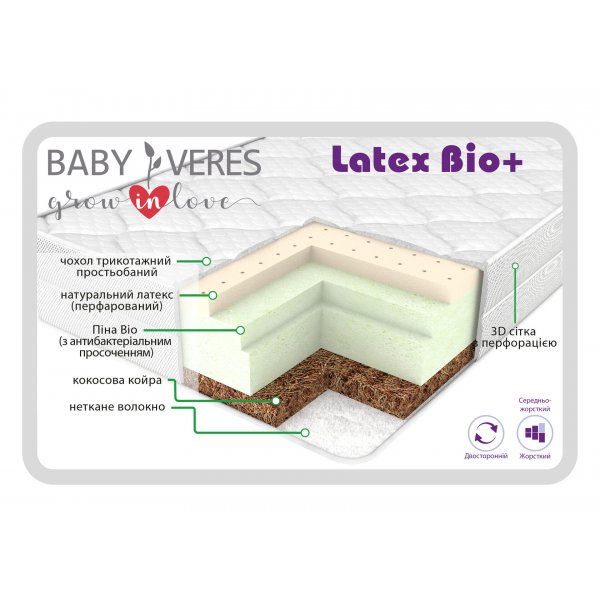 Матрац Baby Veres "Latex bio+" (підлітковий матрац 18см) - 200х120х18см - 18 см
