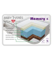 Матрас Baby Veres Memory+ (подростковый матрас 14см) – 190х180х14см – 14 см