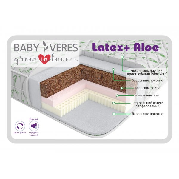 Матрац Baby Veres Latex+ Aloe vera (підлітковий матрац 22 см) - 190х80х22см - 22 см