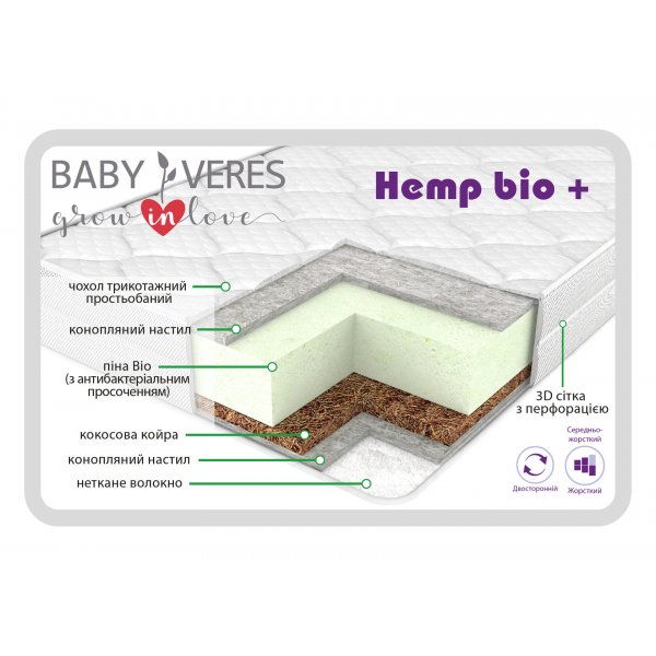 Матрац Baby Veres "Hemp bio+" (матрац для новонароджених з дихаючим ефектом) - 10 см - 120х60х10см