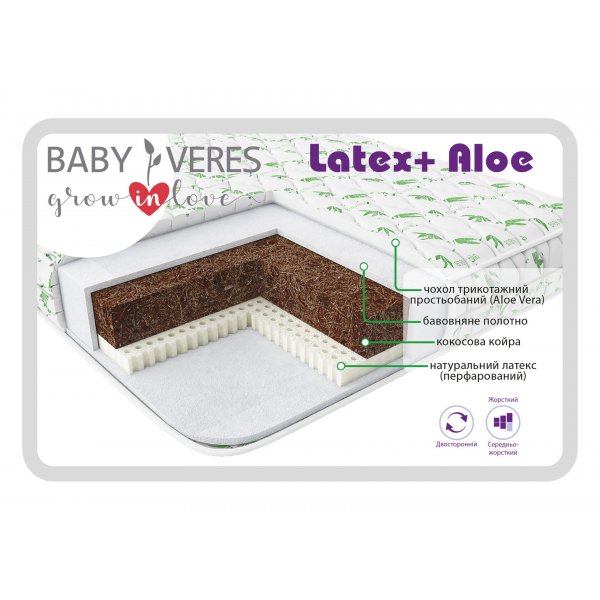 Матрас Baby Veres Latex+ Aloe vera (матрас для новорожденных) - 125х65х10см