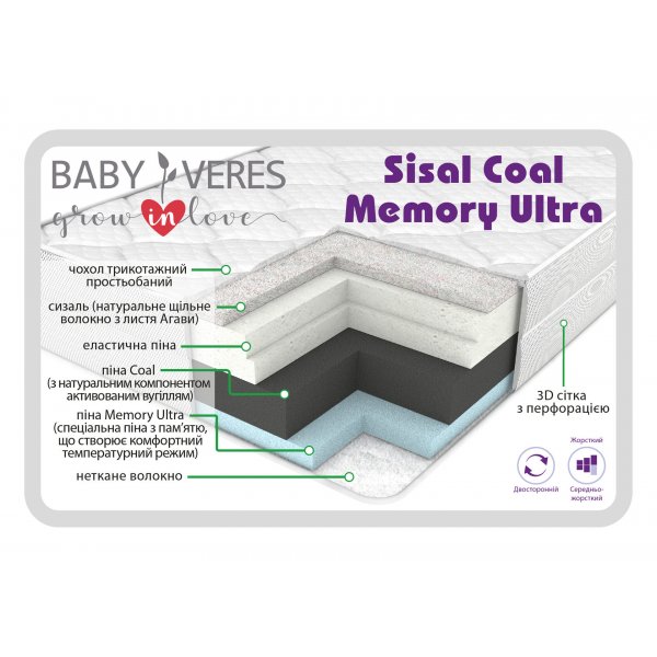 Матрац Baby Veres Sisal Coal Memory Ultra (підлітковий матрац 22 см) - 190х180х22см - 22 см