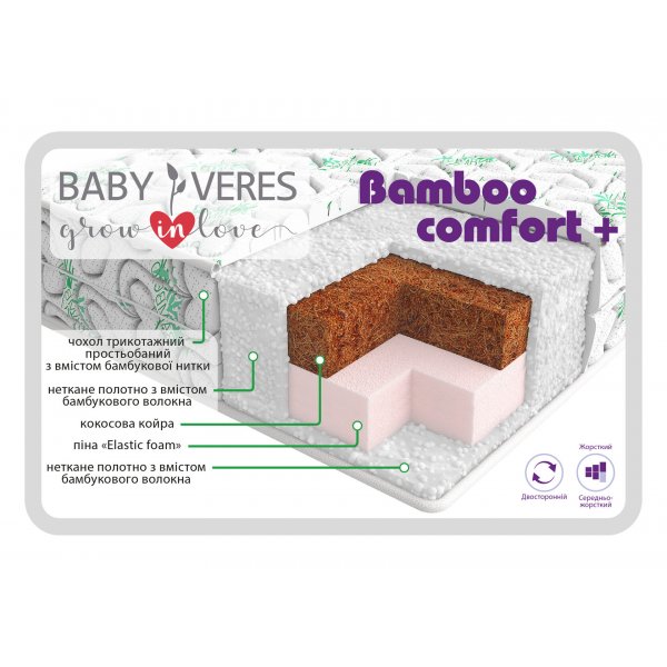 Матрац Baby Veres Bamboo comfort+ ( підлітковий матрац 18см) - 190х180х18см - 18 см