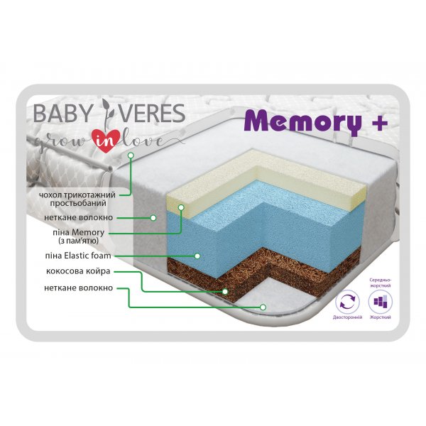 Матрац Baby Veres Memory+ (підлітковий матрац 18см) - 190х150х18см - 18 см