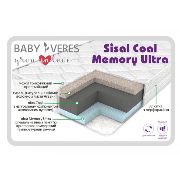Матрас Baby Veres Sisal Coal Memory Ultra (подростковый матрас 10 см) – 200х90х10см – 10 см